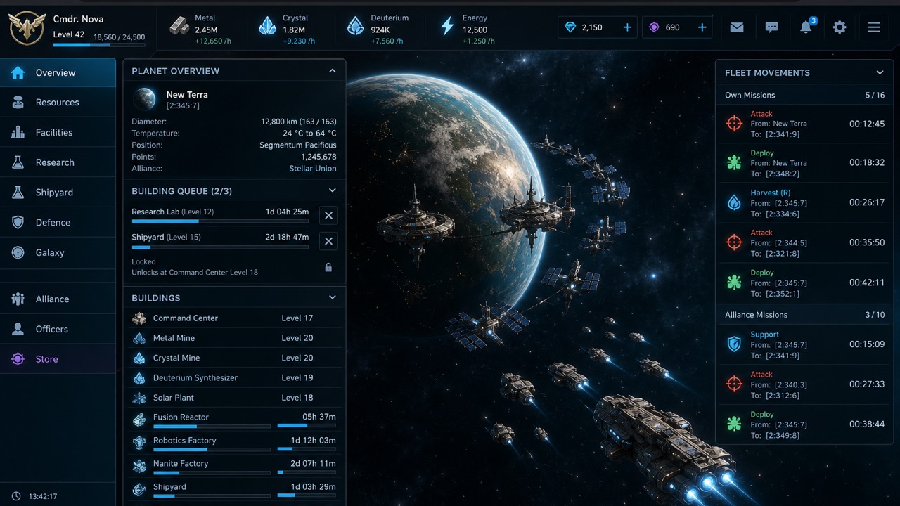 Interfaccia di un gioco di strategia spaziale con pianeta in orbita, flotte e pannelli di risorse